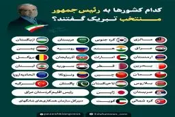 کدام کشورها به پزشکیان تبریک گفتند؟