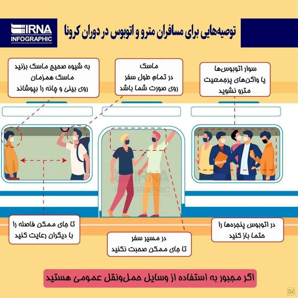 توصیه‌ های مهم برای  مسافران مترو و اتوبوس