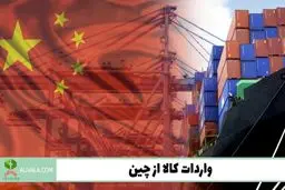 واردات کالا از چین با علی والا
