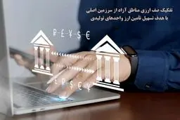 تفکیک صف ارزی مناطق آزاد از سرزمین اصلی با هدف تسهیل تأمین ارز واحدهای تولیدی

