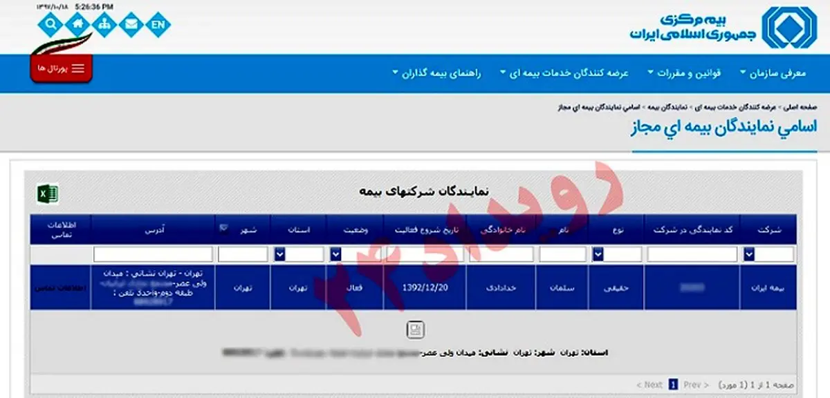 ماجرای دفتر میدان ولیعصر سلمان خدادادی چیست؟/ بررسی دلیل مرگ زن جوان در دادگاه ملکان