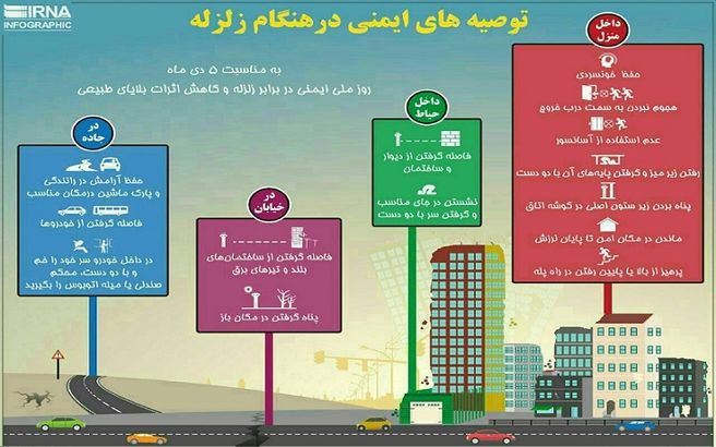 توصیه های ایمنی در هنگام زلزله