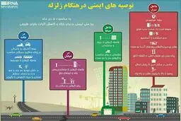 توصیه های ایمنی در هنگام زلزله