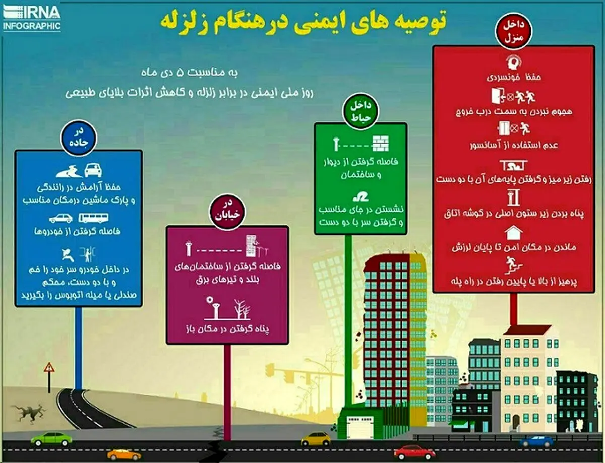 توصیه های ایمنی در هنگام زلزله