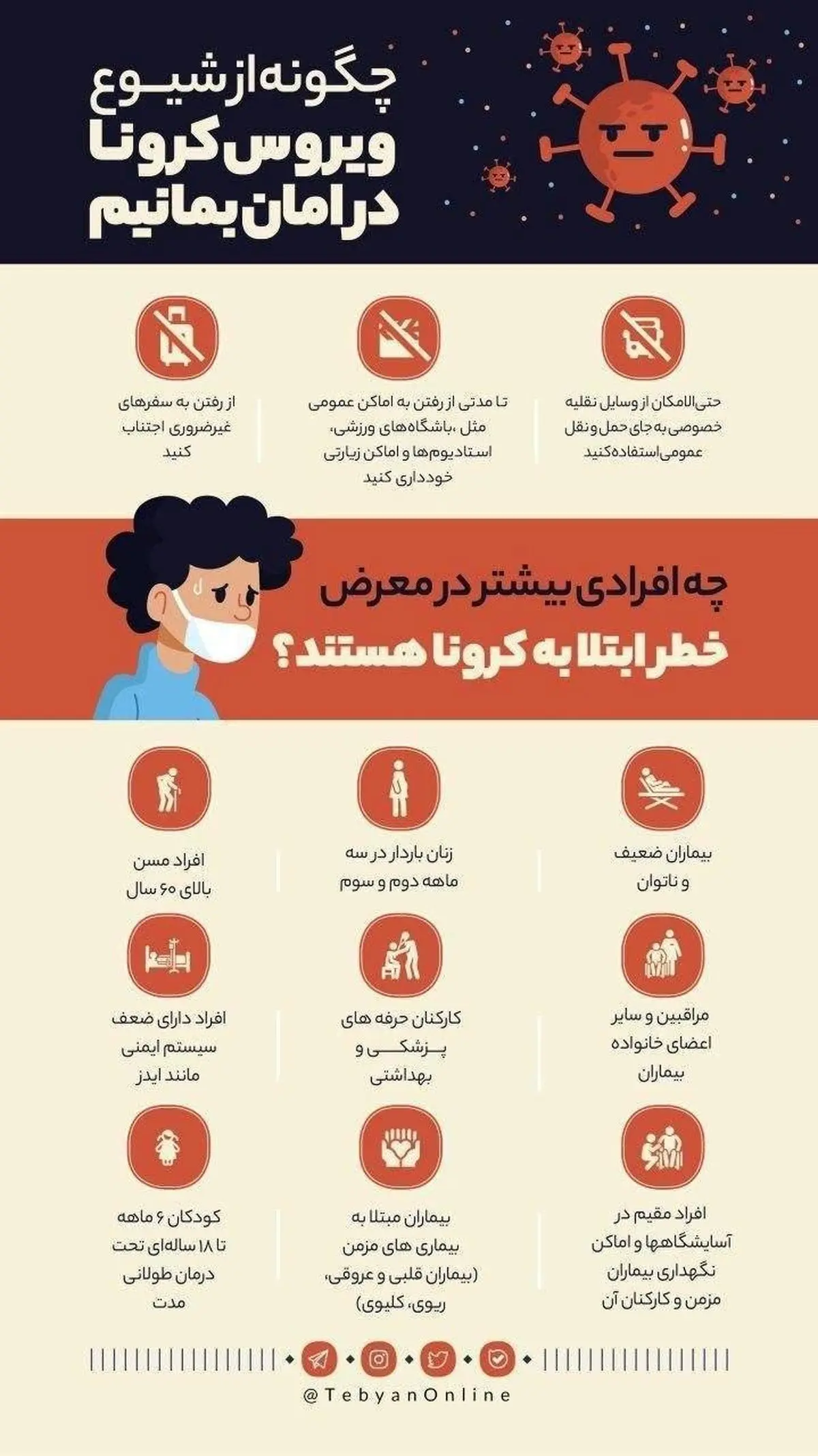 چه افرادی بیشتر در معرض خطر ابتلا به کرونا هستند؟