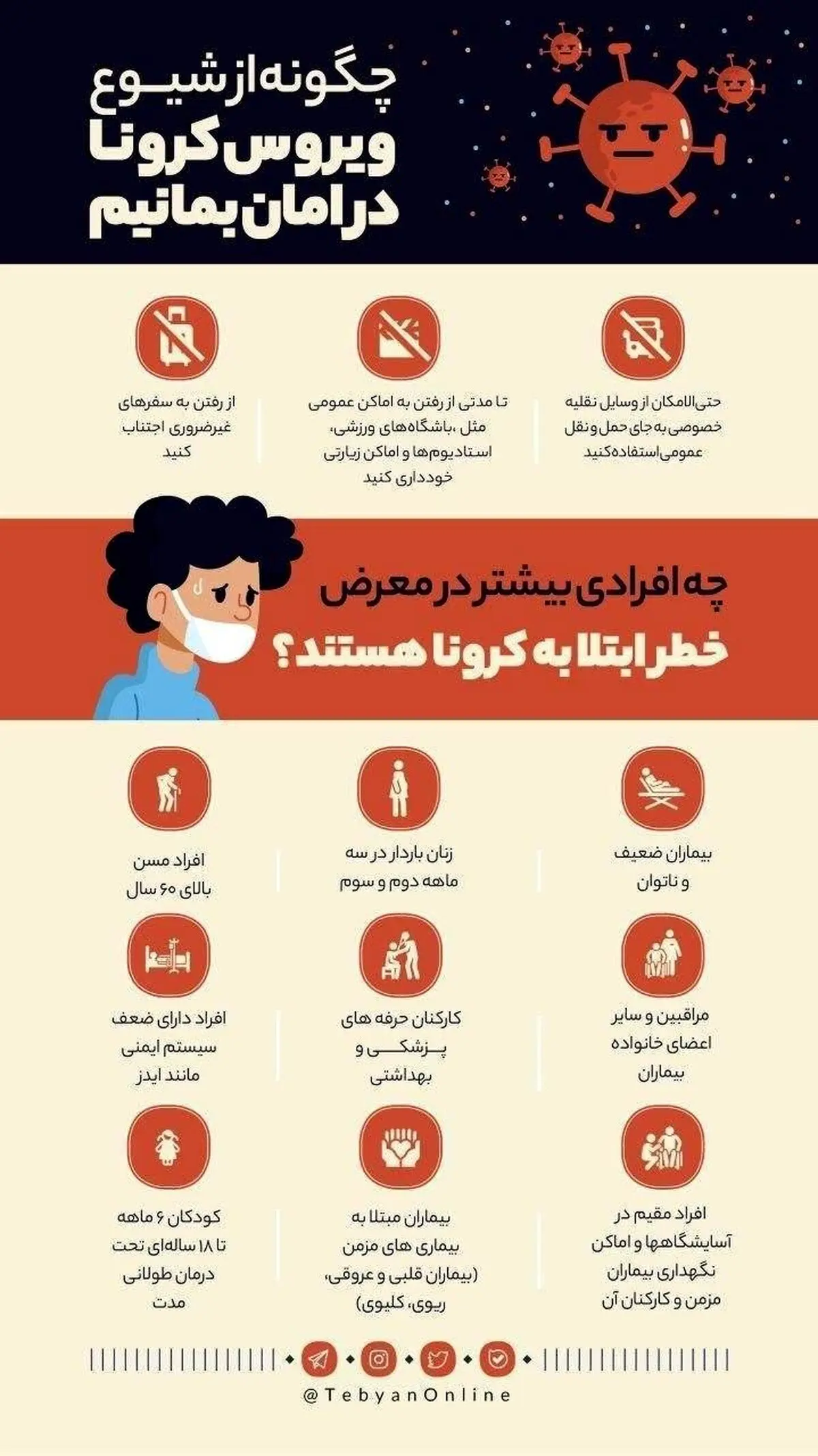 چه افرادی بیشتر در معرض خطر ابتلا به کرونا هستند؟