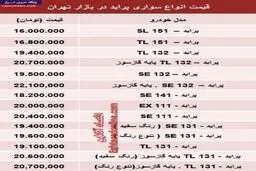 جدیدترین قیمت انواع پراید صفر +جدول