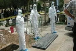 آیا اجساد کرونایی آب‌های زیرزمینی را آلوده می‌کنند؟