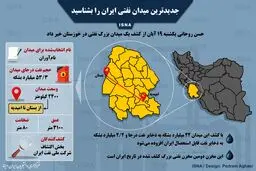 اینفوگرافی / میدان نفتی جدید ایران را بشناسید