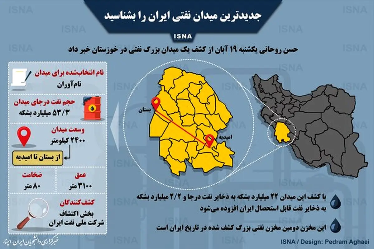 اینفوگرافی / میدان نفتی جدید ایران را بشناسید