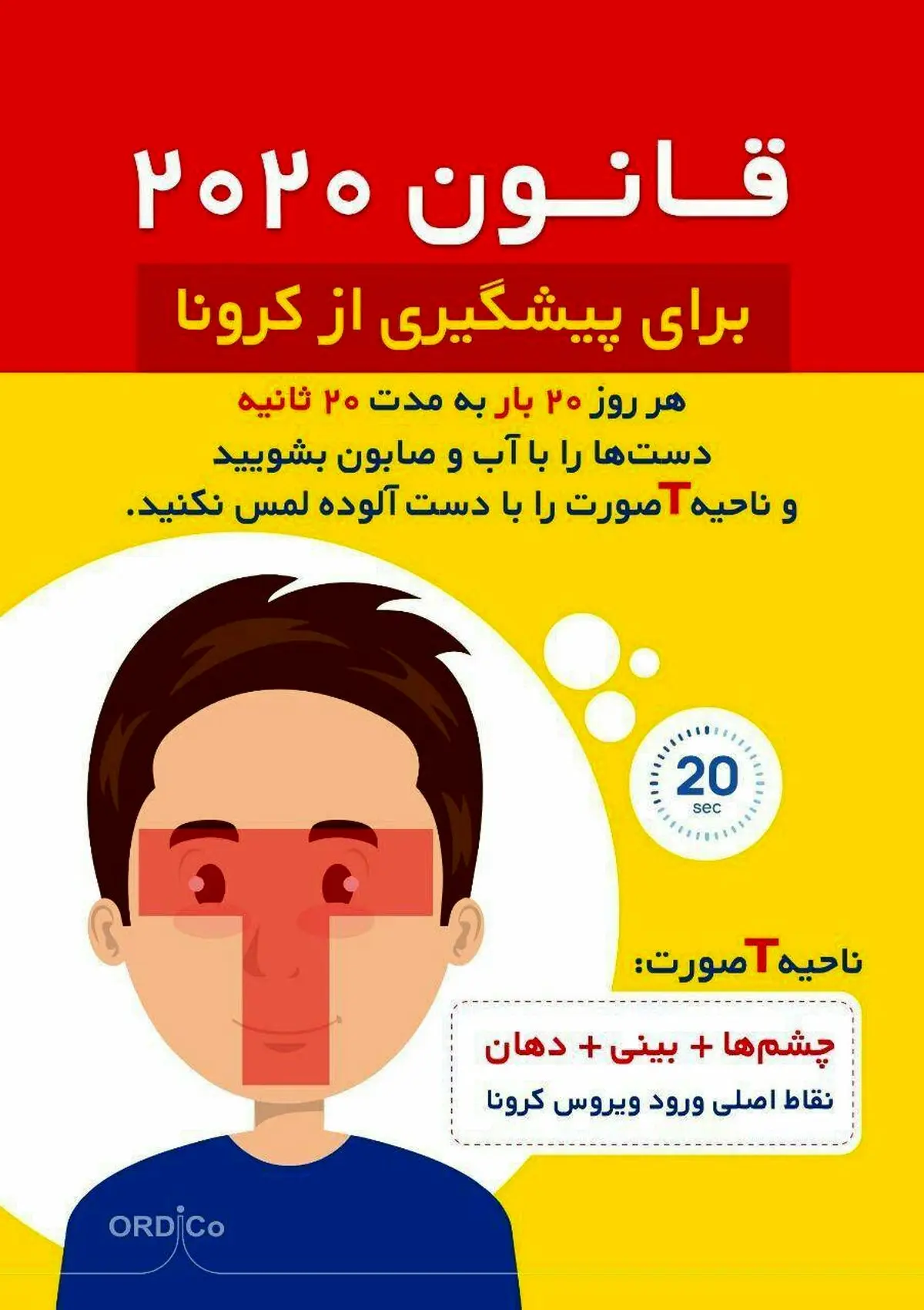 قانون ۲۰۲۰ را برای پیشگیری از کرونا فراموش نکنید! + اینفوگرافی