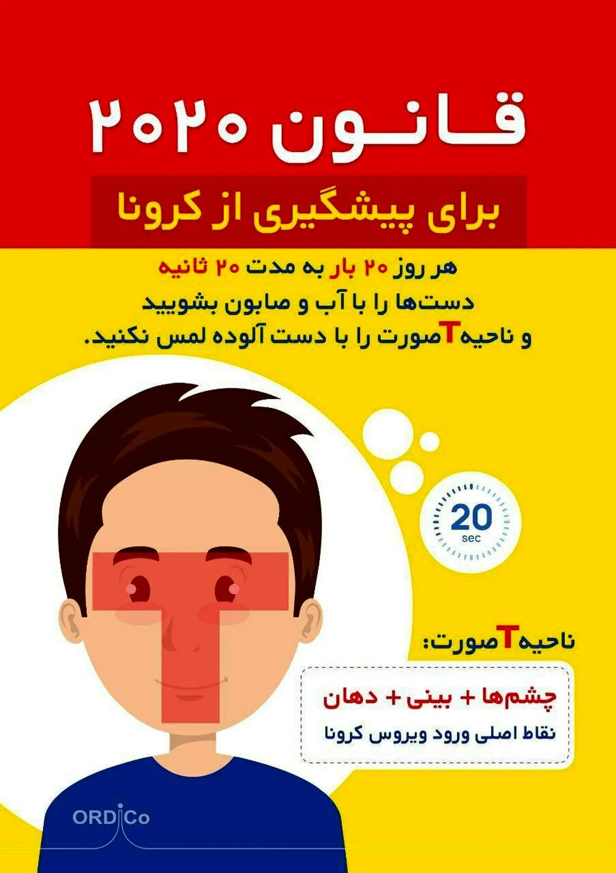 قانون ۲۰۲۰ را برای پیشگیری از کرونا فراموش نکنید! + اینفوگرافی