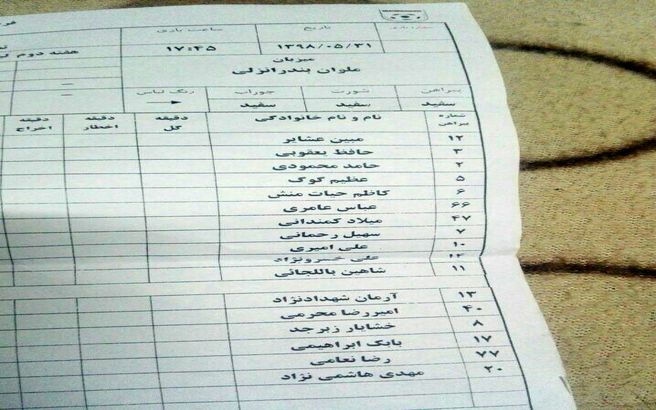 گمنام‌ترین ملوانی که تاکنون دیدیم (عکس)