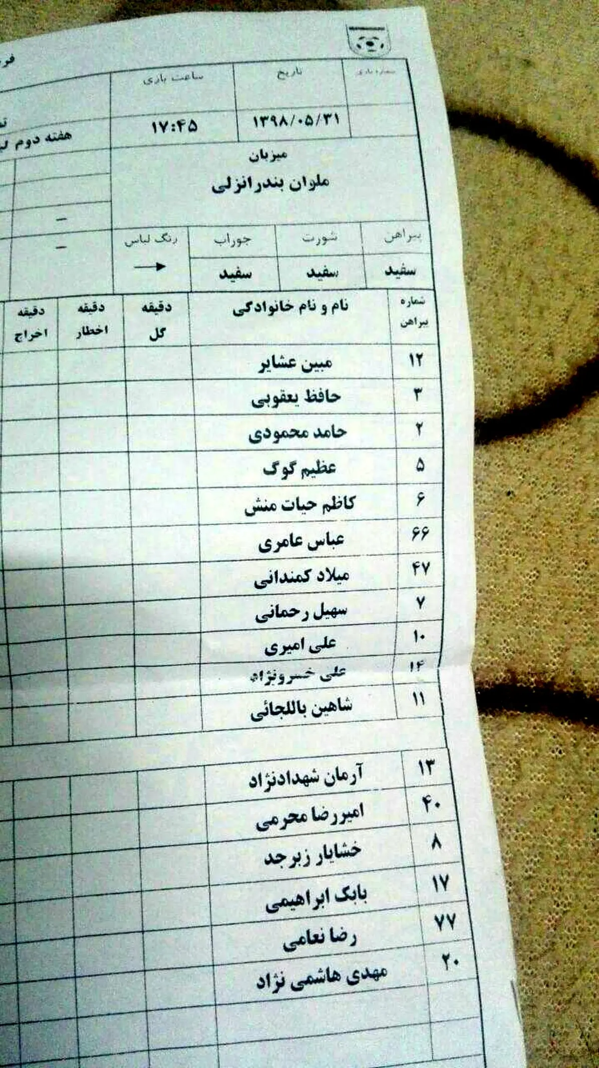 گمنام‌ترین ملوانی که تاکنون دیدیم (عکس)