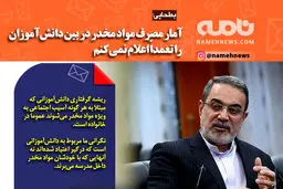 فوتوتیتر/ وزیر آموزش و پرورش: آمار مصرف مواد مخدر بین دانش آموزان را تعمداً اعلام نمی‌کنم