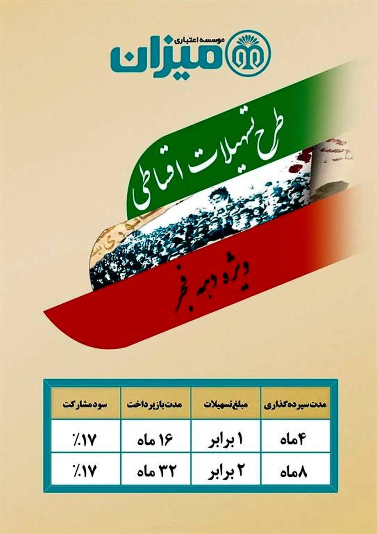 دلجویی موسسه میزان از سپرده گذاران/ راز سکوت معنادار بانک مرکزی درباره میزان چیست؟
