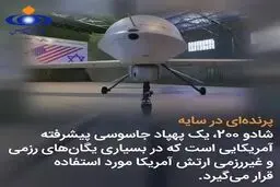 ببینید : کلکسیون آمریکایی در ایران