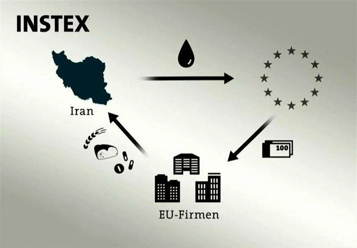 پرسش مهم جلسه روز جمعه؛ آیا واقعا برجام از مرگ نجات پیدا کرده است؟