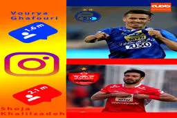 سرخ‌آبی‌ها چند میلیون فالور داردند؟ + اینفوگرافی