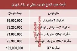 قیمت انواع خودرو جیلی