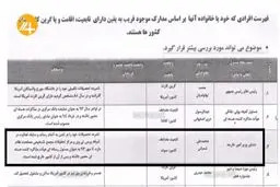 محمدعلی شعبانی جاسوس سریال گاندو ۲ کیست؟ / پشت پرده سریال گاندو