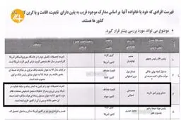 محمدعلی شعبانی جاسوس سریال گاندو ۲ کیست؟ / پشت پرده سریال گاندو