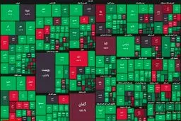 صعود شاخص بورس به کانال ۱.۲ میلیون واحد