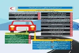 اینفوگرافی / در سرما و برف چطور رانندگی کنیم؟