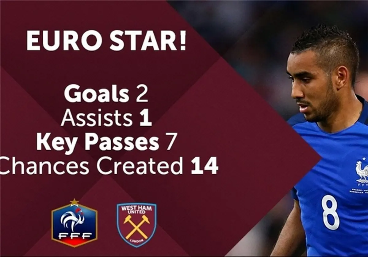 ستاره یورو کیست +عکس