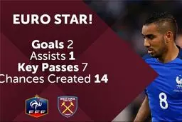 ستاره یورو کیست +عکس