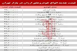 ارزان‌قیمت‌ترین خودروهای بازار +جدول