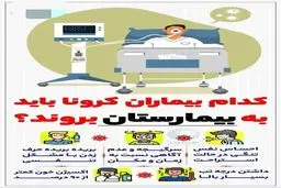 کدام مبتلایان به کرونا باید به بیمارستان بروند؟ + اینفوگرافی