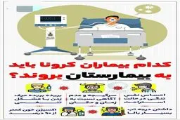 کدام مبتلایان به کرونا باید به بیمارستان بروند؟ + اینفوگرافی