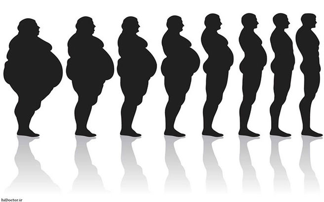 چگونه در ۱ ماه، ۱۰ کیلوگرم وزن کم کنیم؟