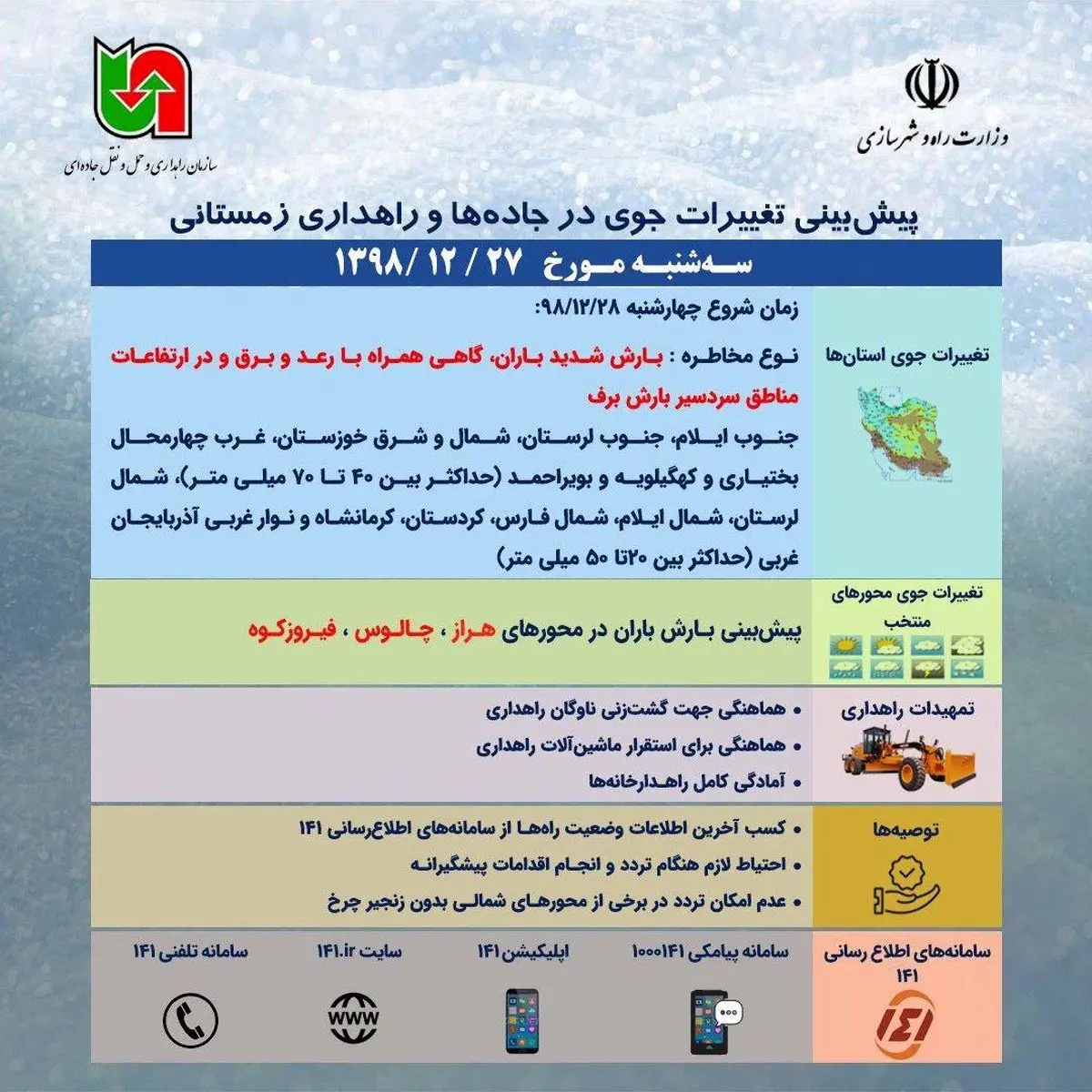 جدول پیش بینی تغییرات جوی امروز در ۱۰ استان