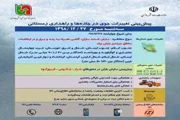 جدول پیش بینی تغییرات جوی امروز در ۱۰ استان