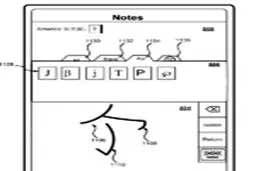 یک ویژگی جدید و جذاب برای آیپد + عکس