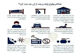 آنچه که باید هنگام و بعد از وقوع زلزله بدانید/عکس
