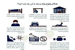 آنچه که باید هنگام و بعد از وقوع زلزله بدانید/عکس