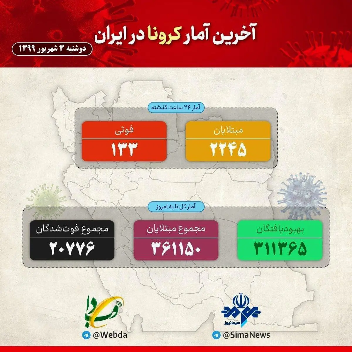 آمار کرونا تا دوشنبه ۳ شهریور + اینفوگرافی