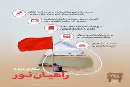 پنج سفارش امروز رهبرانقلاب درباره راهیان‌نور
