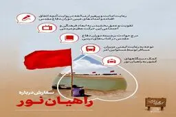 پنج سفارش امروز رهبرانقلاب درباره راهیان‌نور
