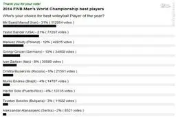 «معروف» را معروف تر کنید/عکس‬‎