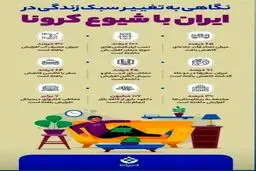 با شیوع کروناسبک زندگی در ایران چه تغییراتی کرده؟ + اینفوگرافی