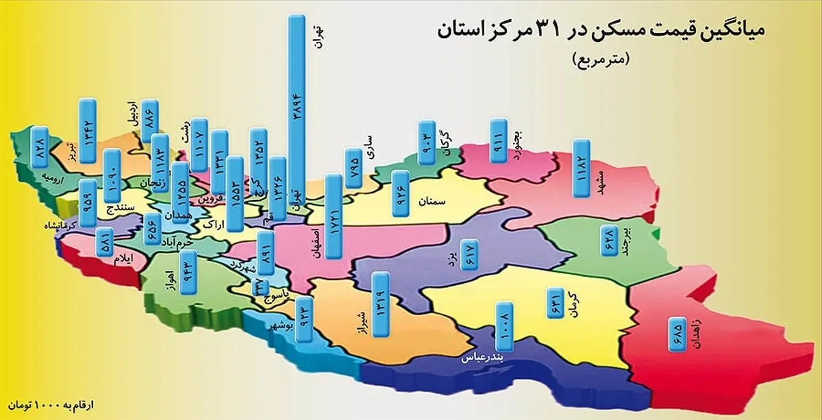 قیمت زمین و مسکن در سراسر ایران/ رشد مسکن فقط در تهران نبود
