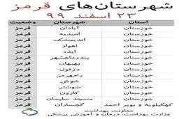 فهرست اولیه شهرستان‌های قرمز نوروز ۱۴۰۰+عکس