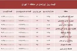 نرخ قطعی آپارتمان در منطقه ۱ تهران؟ +جدول