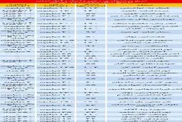 رکود در بازار اجاره نوسازها