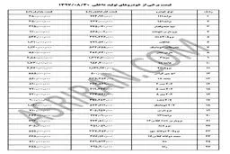 قیمت خودرو‌های داخلی در بازار در آخرین روز آبان ۹۷ + جدول