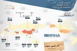 ویروس کرونا در کدام کشورها مشاهده شده است؟ + اینفوگرافی